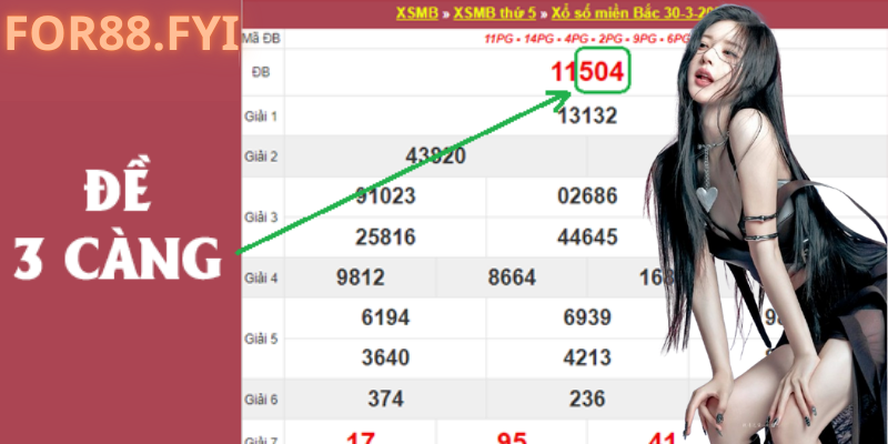 Đánh Đề 3 Càng Tại FOR88 - Đánh Đâu Trúng Đó Năm 2024